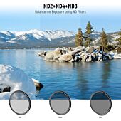 NEEWER 52mm Lens Filter Kit