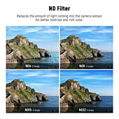 NEEWER 4 Pack Lens Filter Kit For GoPro Hero 11 10 9 (ND4/ND8/ND16/ND32)