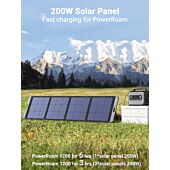SC100 100W Solar Panel
